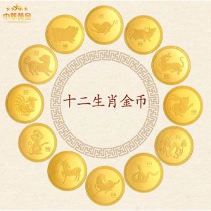 十二生肖紀念章幣